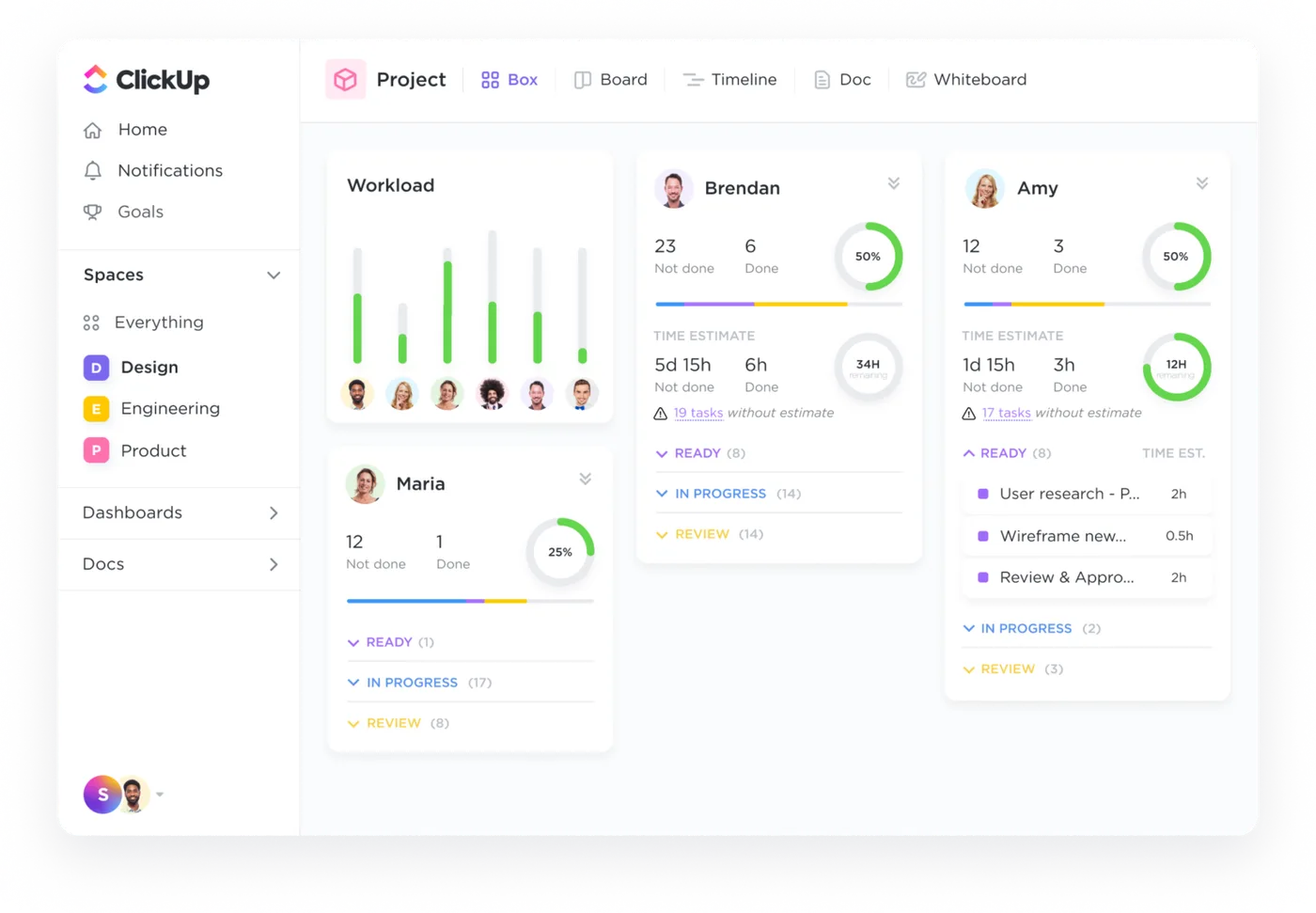 ClickUp Workload view providing real-time project metrics